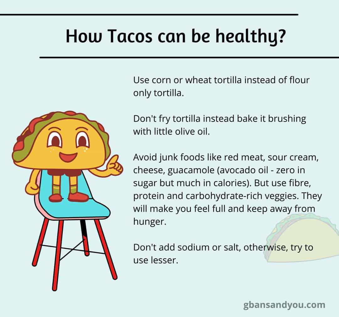 Are Tacos bad for you - Tacos facts