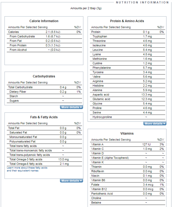The Ultimate 12 Health Benefits of Mint Tea!!! Gban'S & You